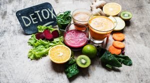 Rapid Detox – Rapid Detox Treatment Center in Islamabad, Pakistan